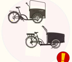 Terugroepactie Vogue Bike Elektrische Bakfietsen TROY en JOURNEY